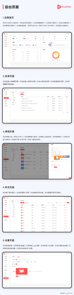 图片[2] - PlayEdu / PlayEdu开源培训系统 - 狐狸资源网