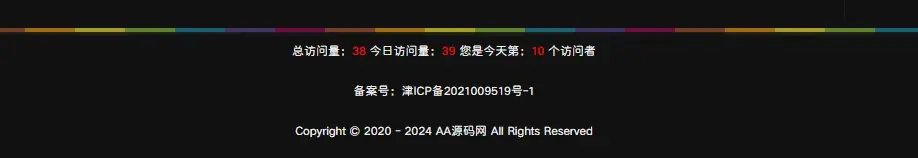 WordPress统计显示全站总访问量/今日总访问量/当前是第几个访客 - 狐狸资源网