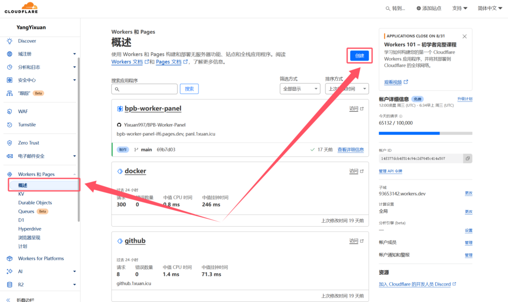 图片[3] - 利用Telegraph和Cloudflare自建图床实现外链图片存储 - 狐狸资源网