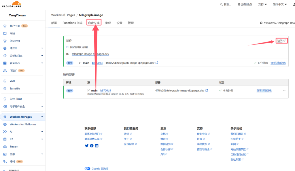 图片[8] - 利用Telegraph和Cloudflare自建图床实现外链图片存储 - 狐狸资源网