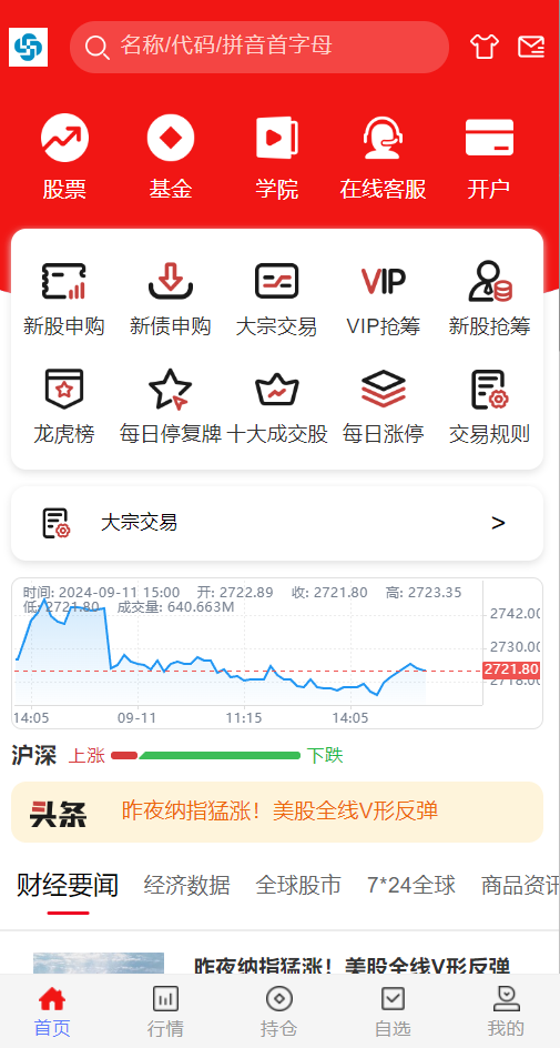 2024股票系统源码 php7.4 内含搭建教程 - 狐狸资源网