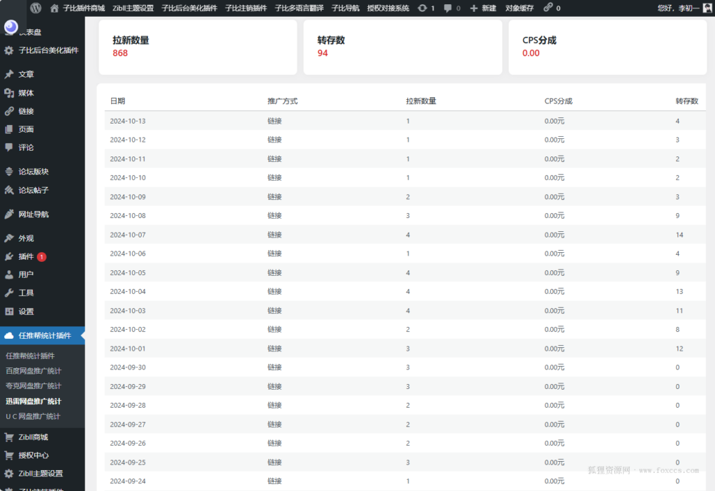 图片[3] - WordPress插件 – 任推帮网盘拉新数据统计插件 - 狐狸资源网