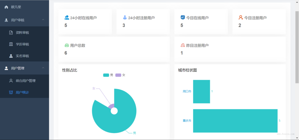 图片[12] - 仿青藤之恋社交交友软件系统源码 即时通讯 聊天 微信小程序 App H5三端通用 - 狐狸资源网