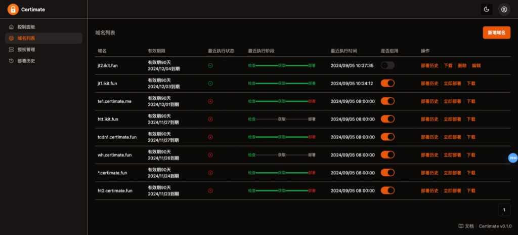 图片[2] - SSL证书管理系统工具网站源码，自动申请、部署SSL证书，并在证书即将过期时自动续期 - 狐狸资源网